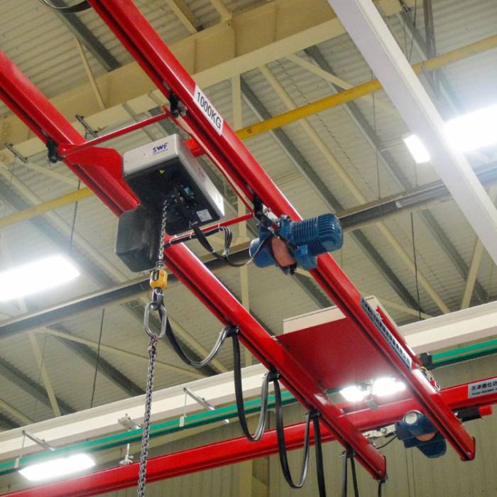 ��s�����ؙC telescopic girder crane