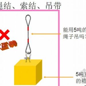 ���������b�����\(y��n)��ȫ��ȫ������һ��Ҏ(gu��)��